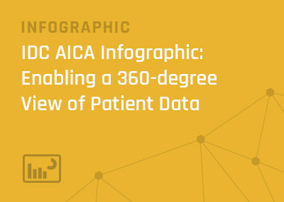 IDC AICA Infographic: Enabling a 360-degree View of Patient Data