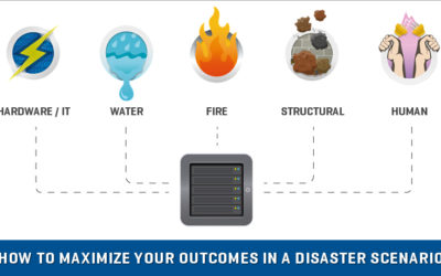 Nine Steps to Recovery – Creating a Robust DR Plan for Your Hospital