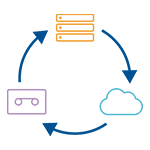 Icon depicting tiered storage